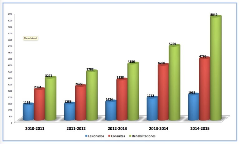 Captura de pantalla 2015-06-03 23.08.25