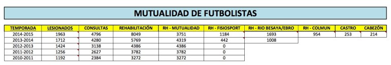 Captura de pantalla 2015-06-04 11.38.03