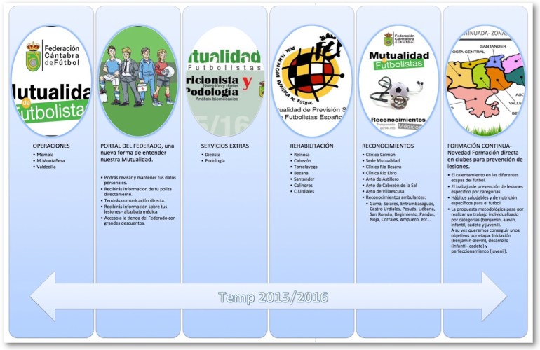 Captura de pantalla 2015-07-19 17.03.11