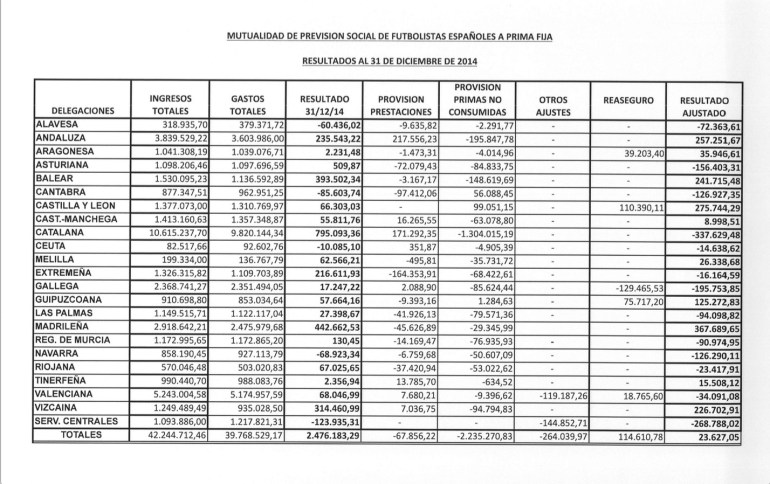 Captura de pantalla 2015-07-22 18.53.21