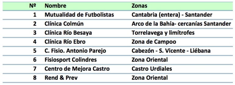 Captura de pantalla 2015-07-22 19.42.11