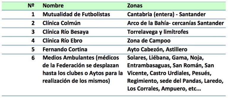 Captura de pantalla 2015-07-22 19.48.23