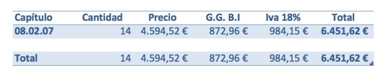 Captura de pantalla 2015-09-15 01.10.02