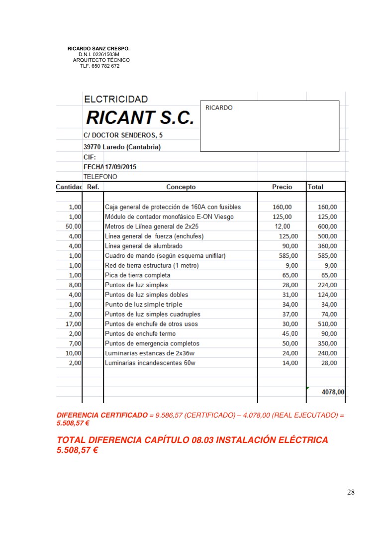 informe 23.09.15 DEFINITIVO_0028
