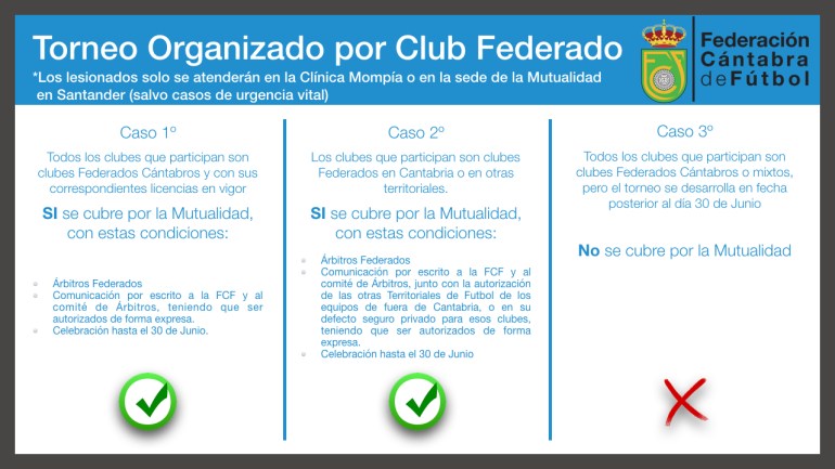 TORNEOS AUTORIZADOS EN CANTABRIA POR MUTUALIDAD.001