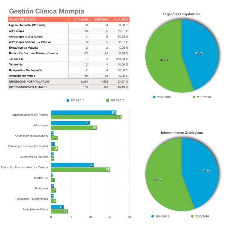 Captura de pantalla 2016-07-13 01.47.09
