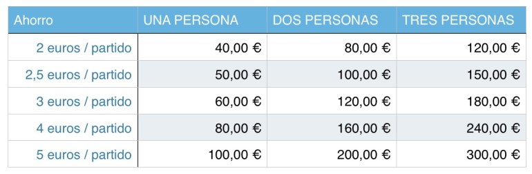 Captura de pantalla 2016-07-21 20.08.51